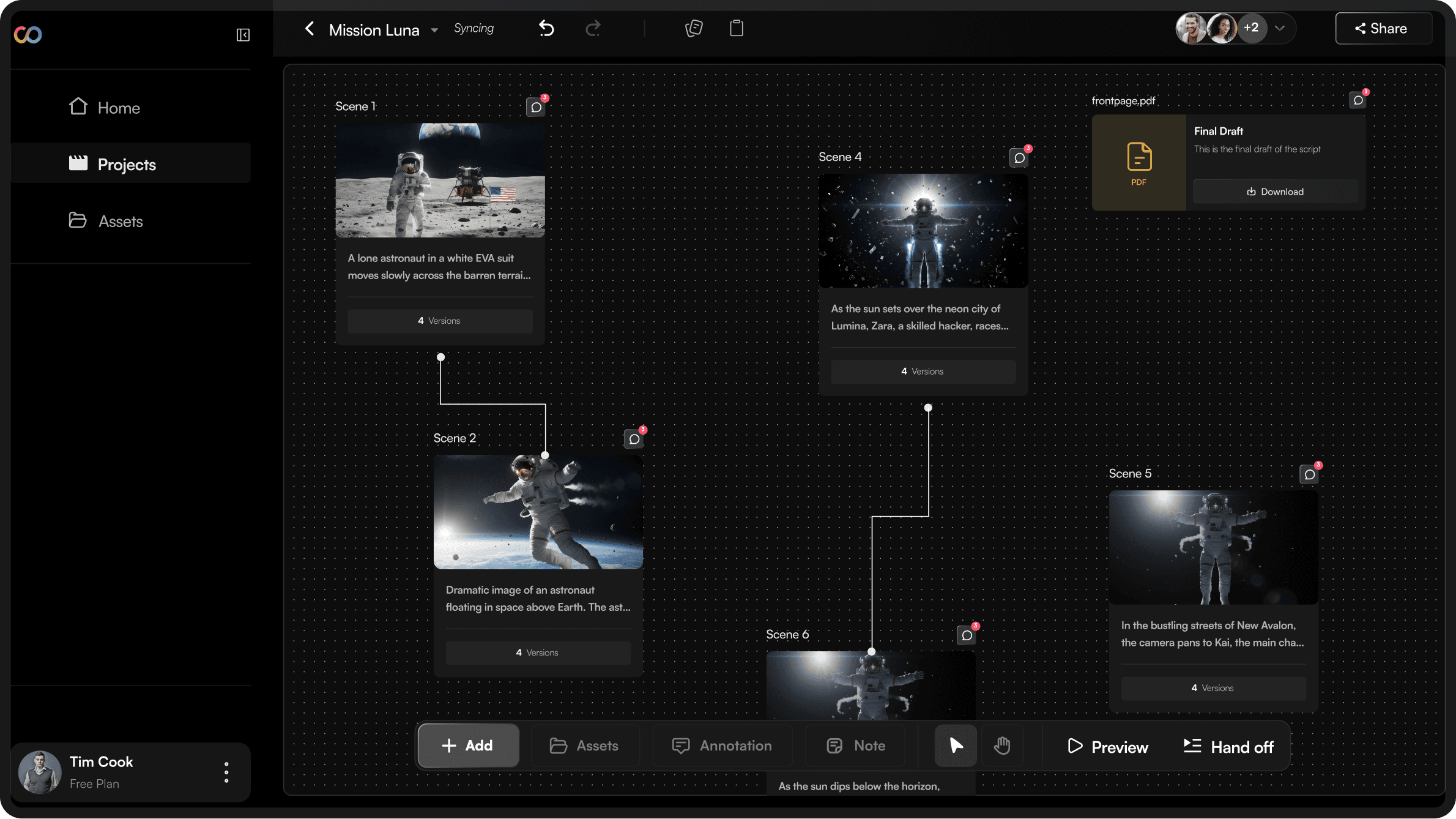 All your AI tools on one collaborative canvas